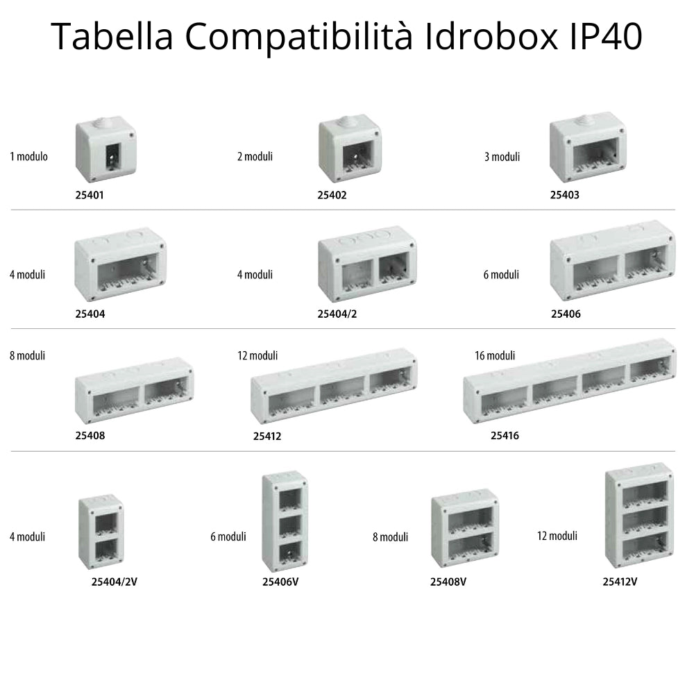 Pulsante basculante unipolare bticino matix am5005l retroilluminato bianco