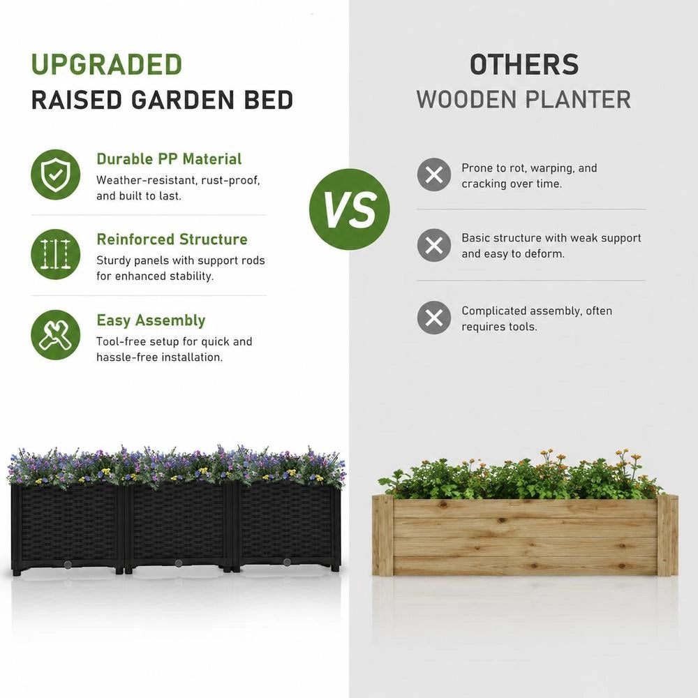 Raised Bed 160x40x38 Cm Polypropylene