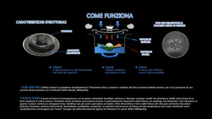 Coperchio Magico Antiodore Ventur Magic in Alluminio Ø24 cm Pomello Salvaspazio Nero