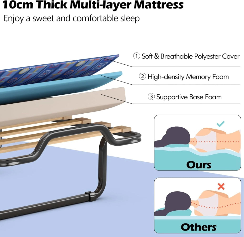 Letto per gli ospiti pieghevole, 80 x 200 cm, per adulti, letto da viaggio con materasso in memory foam, letto singolo, 4 ruote, pieghevole in metallo, portata fino a 120 kg (blu)