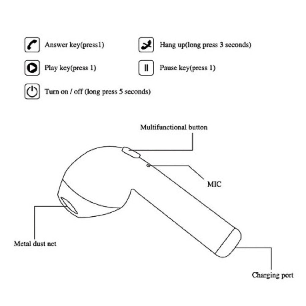 Trade Shop - Auricolare Destro Wireless Bluetooth V4.1 Senza Fili Handsfree Microfono Hbqi7 -