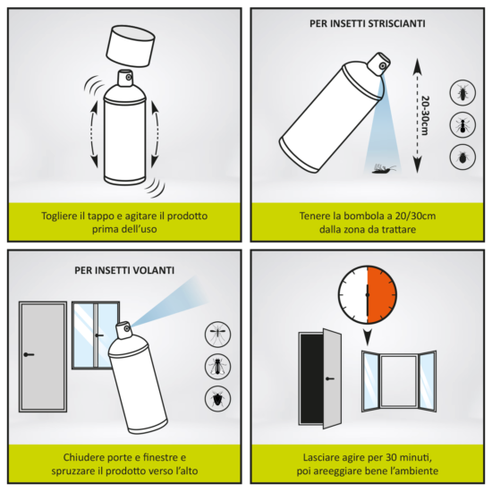 SET 4 Insetticida effetto abbattente " zanza party " con spray jet per disinfestazioni immediate