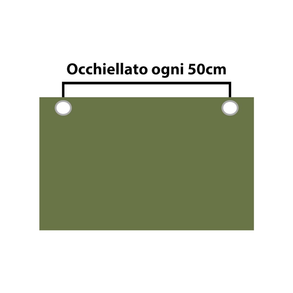 Telo Copertura Frangivista in PVC con Occhielli per Ringhiera e Balcone 90cm x 3mt - VERDE