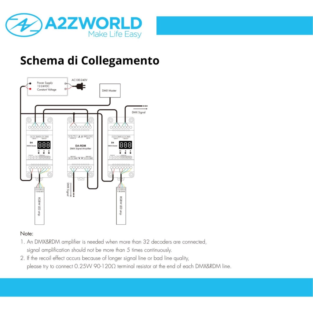 Amplificatore Segnale DMX512 & RDM DA-RDM, Splitter 1 Ingresso 2 Uscite, 12-48V