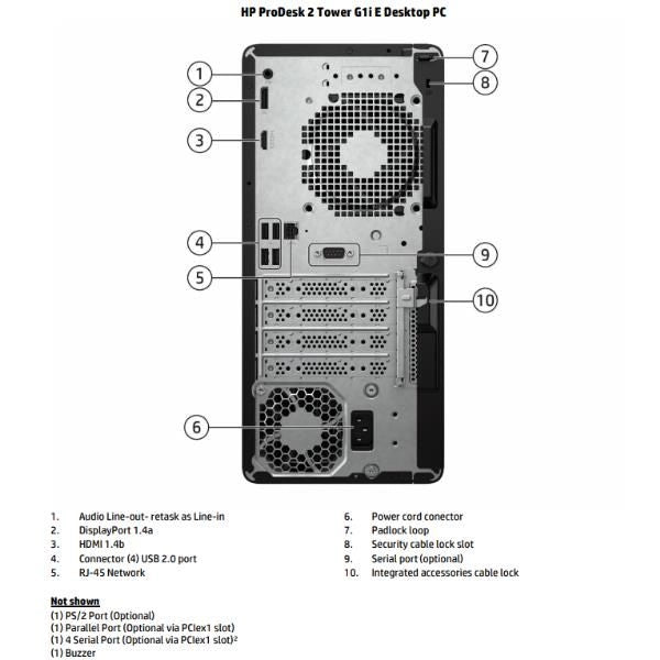 Prod2 twrg1iei51450016gb/512 - D4DB7ET#ABZ