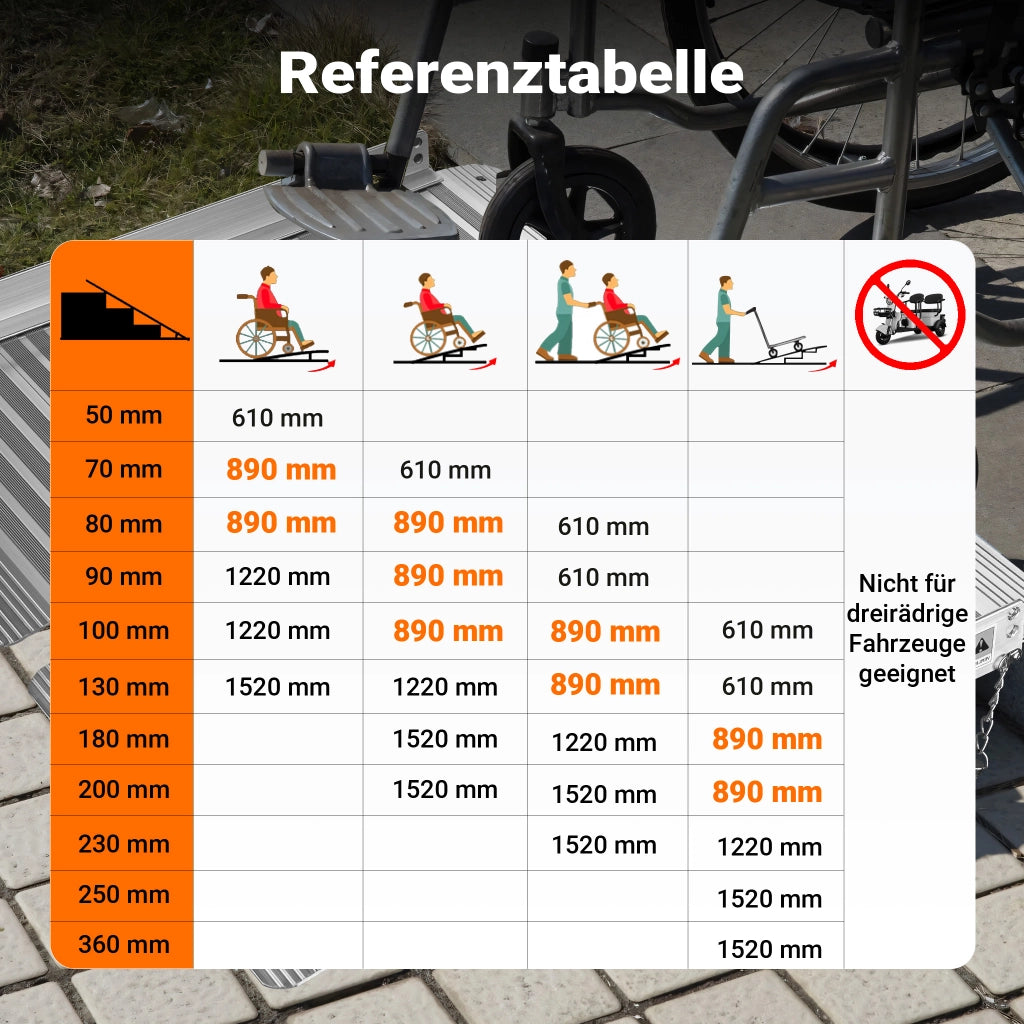 Rampa per sedie a rotelle, pieghevole e portatile, in alluminio 92 cm max 270 kg