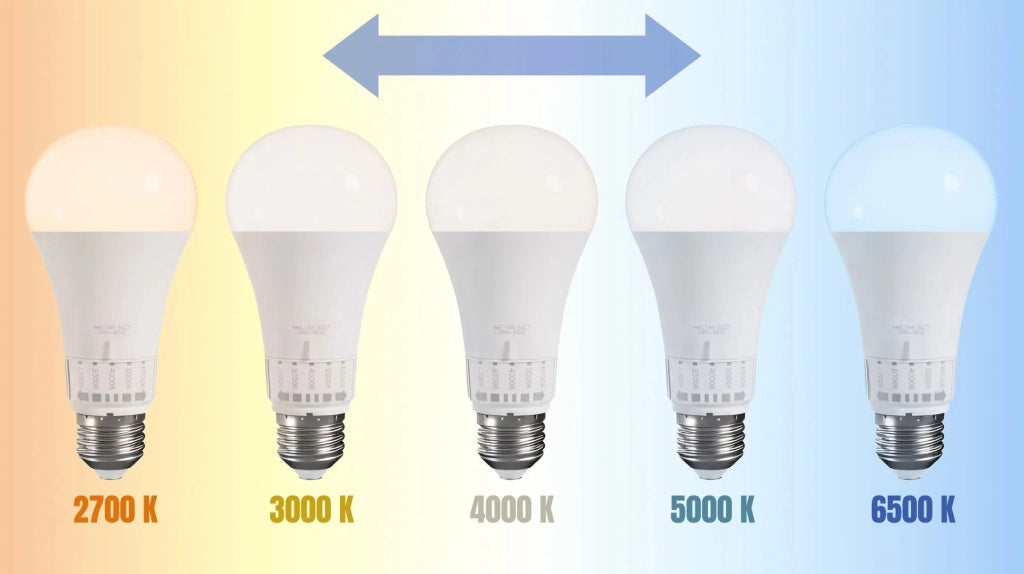 Lampadina Led 5 Tonalità Di Luce Gls E27 230v 13w 5cct