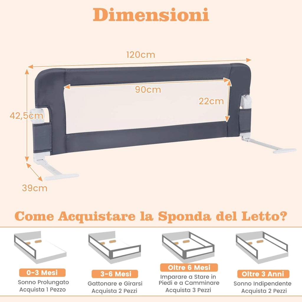 Sponda Letto per Bambini 105/120/150 cm, Barriera di Sicurezza per Neonati, Barriera Letto Pieghevole e Portatile, con Cinghia di Sicurezza (Grigio, 120 x 40 x 42 cm)