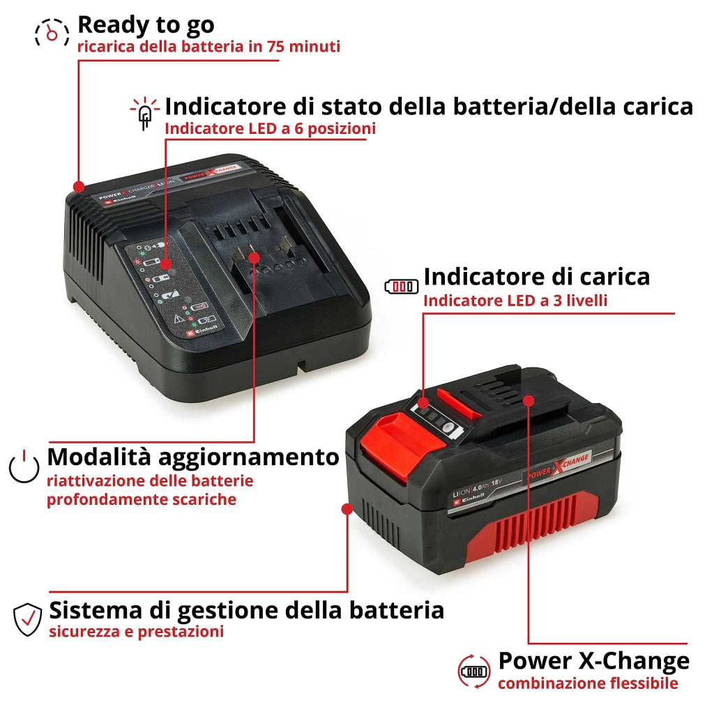 Kit Batteria al Litio Power X-Change 18V 4,0Ah con Caricabatteria Rapido Compatibile con Tutti gli Utensili Einhell