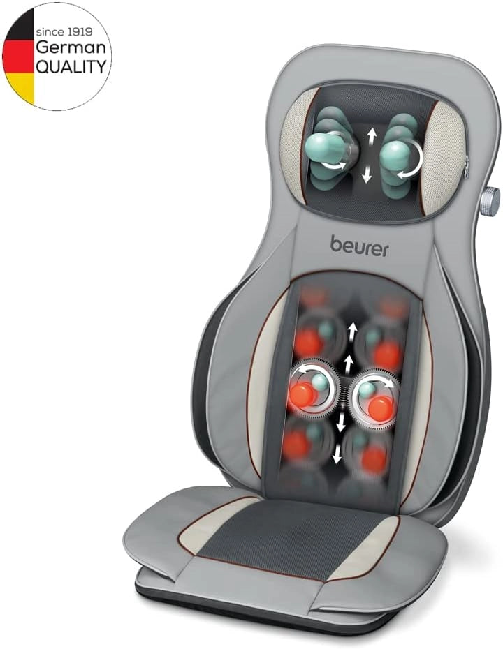 MG 320 – Coprisedile per Massaggio Shiatsu Benefico ad Aria Compressa e Riscaldamento Attivabile