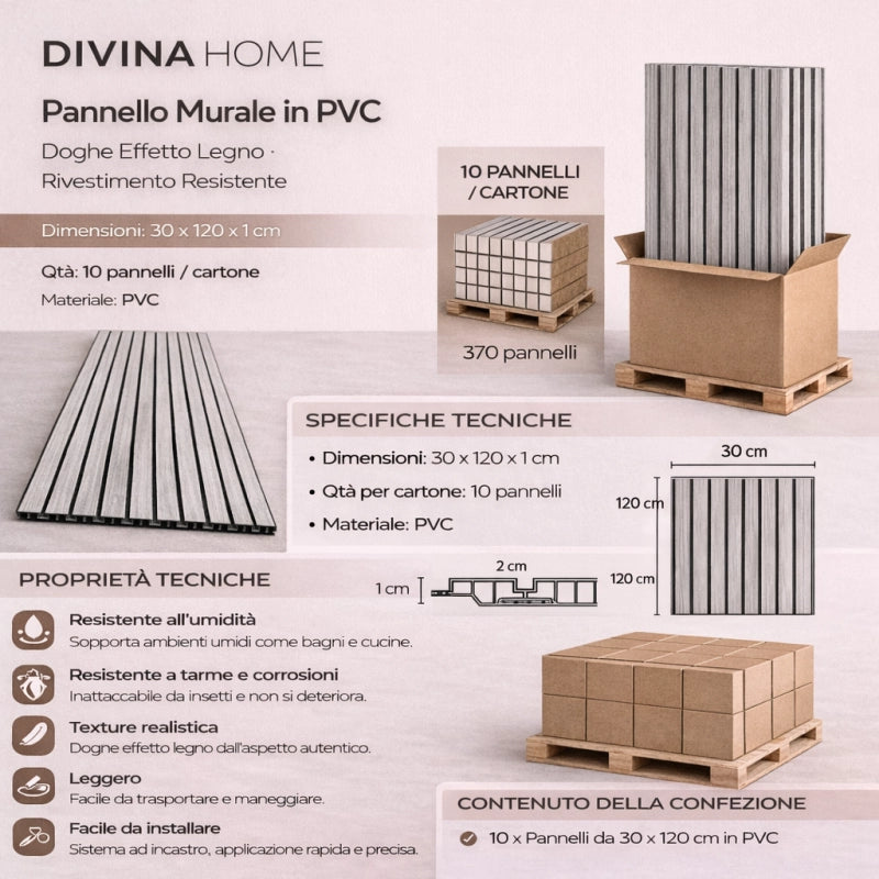 Pannello Decorativo In Pvc A Listelli Effetto Doghe In Legno Set 10 Pz 120x30 Rivestimento Murale Noce Chiaro