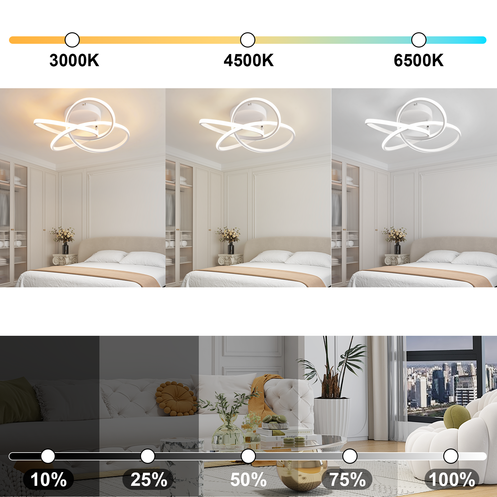 ZMH Lampada da soffitto plafoniera LED moderna 46W dimmerabile telecomando design fiore 4 petali bianco 45cm