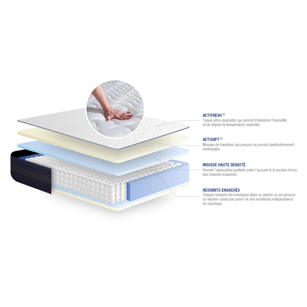 Materasso matrimoniale Actiflex tech 200x200cm - Spessore : 24cm - Molle insacchettate e memory foam - Molto rigido