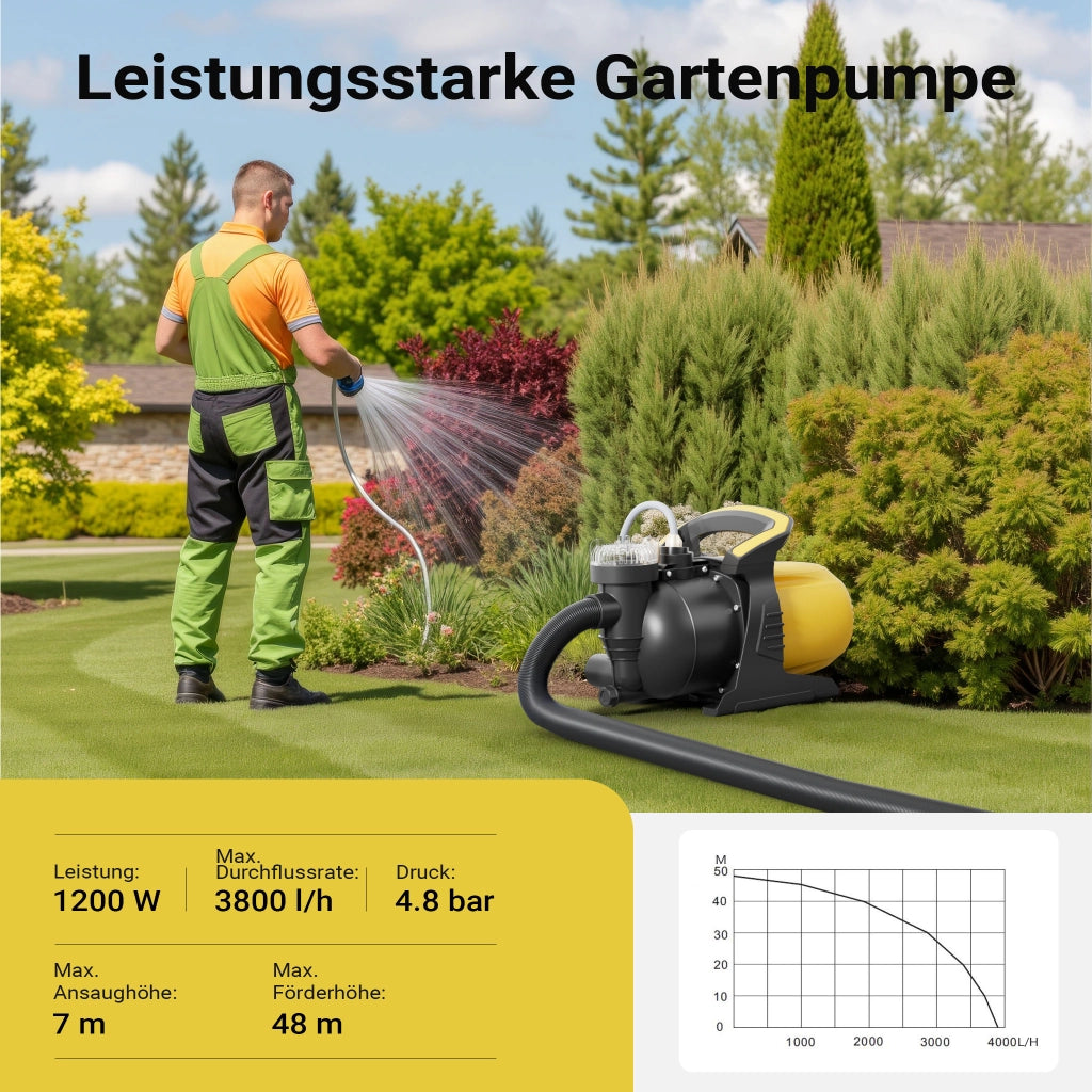 Pompa da giardino 1200 W alloggiamento in plastica, portata 3800 l/h, con prefiltro e maniglia di trasporto, altezza di mandata 48 m, profondità 8 m, 2850 rpm, per laghetti, cisterne, autoclavi