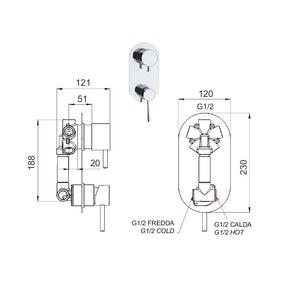 Rubinetto doccia con deviatore a 5 posizioni su piastra unica - serie minimal