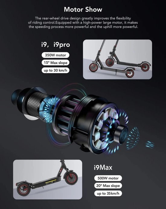 Iscooter i9 Pro - Scooter elettrico a passo - Ripiegabile - Opaczionabile - Per adulti - 25 KM/H