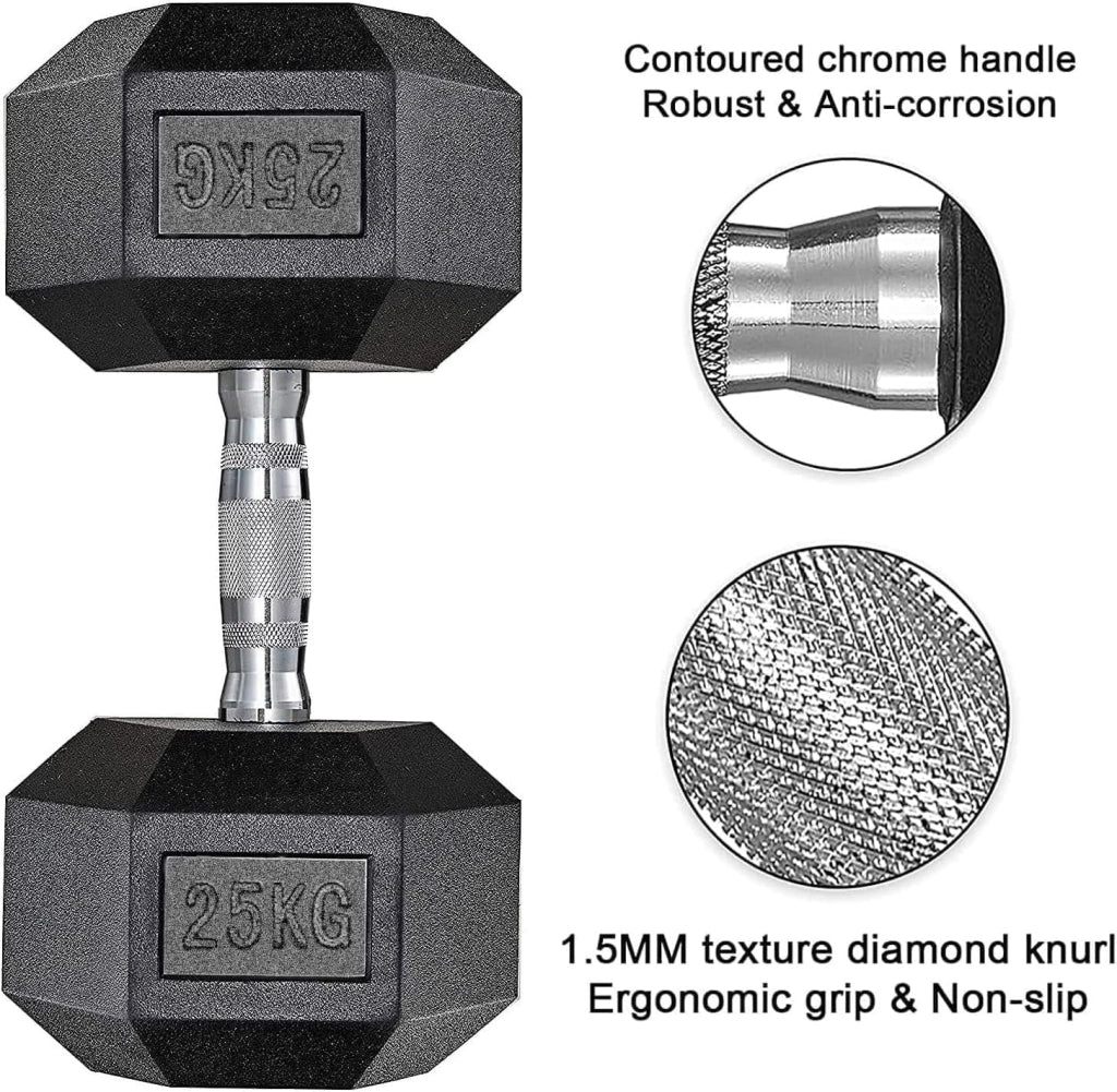 Set di manubri esagonali, set da 2 pezzi, 10-25 kg, rivestimento antiscivolo, pesi in ghisa, per uomo e donna (2 x 25 kg- nero)