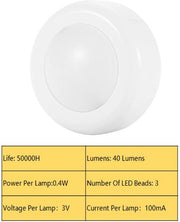 Lampade a Puck Senza Fili con Comando a Distanza e Timer - Cambio di Colore - Push Lights - Adesivi per Applicazione su Qualsiasi Superficie - Home Cucina Bagno.