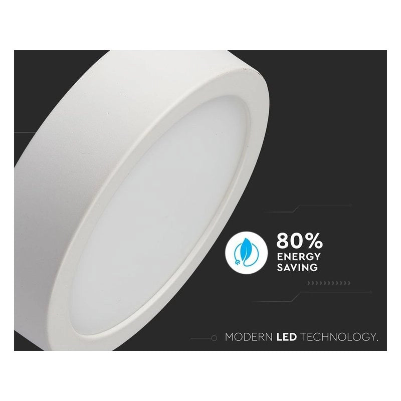 Plafoniera Pannello Led Slim Montaggio a Plafone Rotondo 140X24mm 12W 6000K SKU-4912
