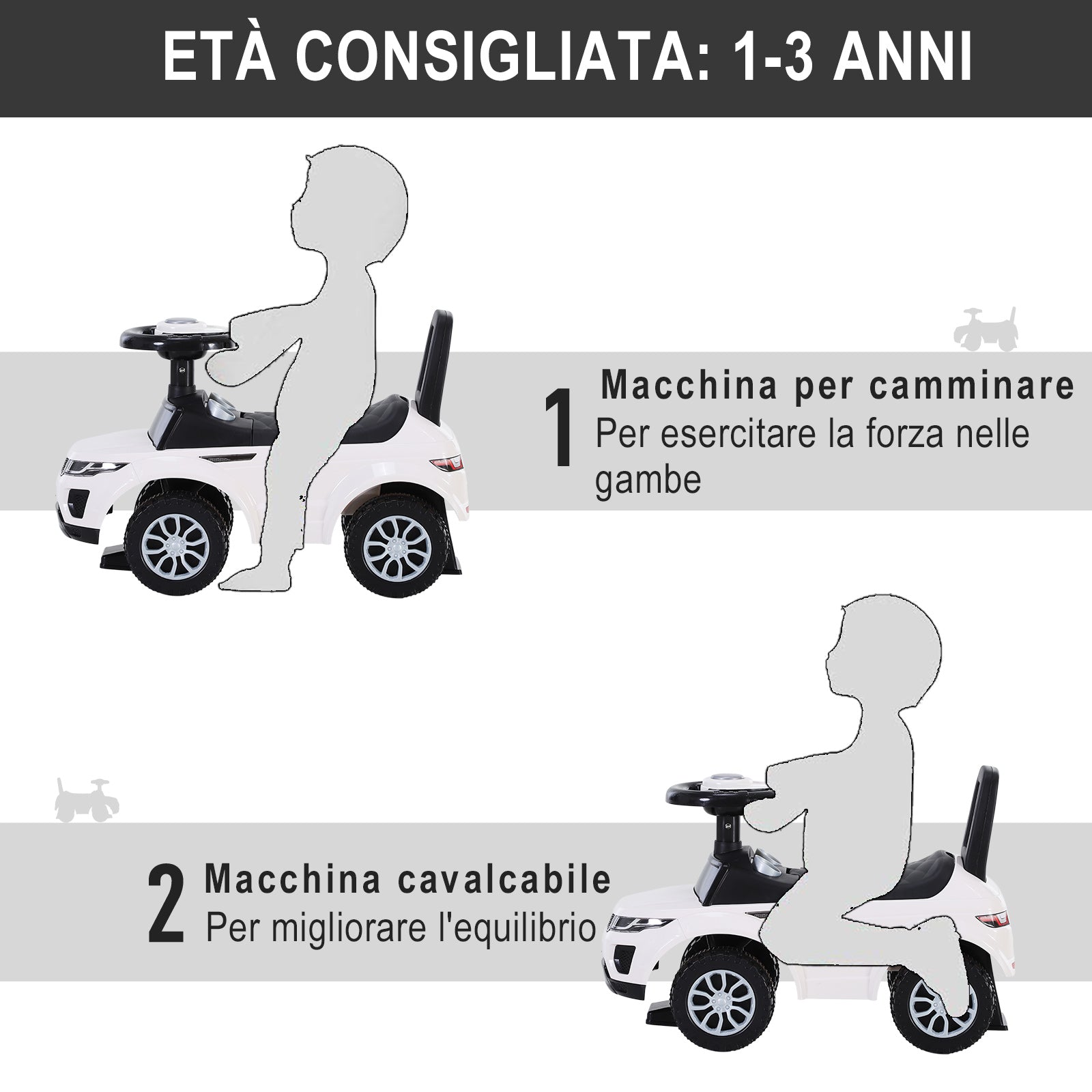 Easycomfort Macchina Cavalcabile Giocattolo per Bambini 12-36 Mesi, Macchina a Spinta con Vano Contenitore e Schienale, Bianca