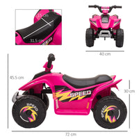 Easycomfort Quad per Bambini Elettrico con Batteria Ricaricabile 6V, e Velocità 2.8-4.6km/h, 72x40x45.5 cm, Rosa