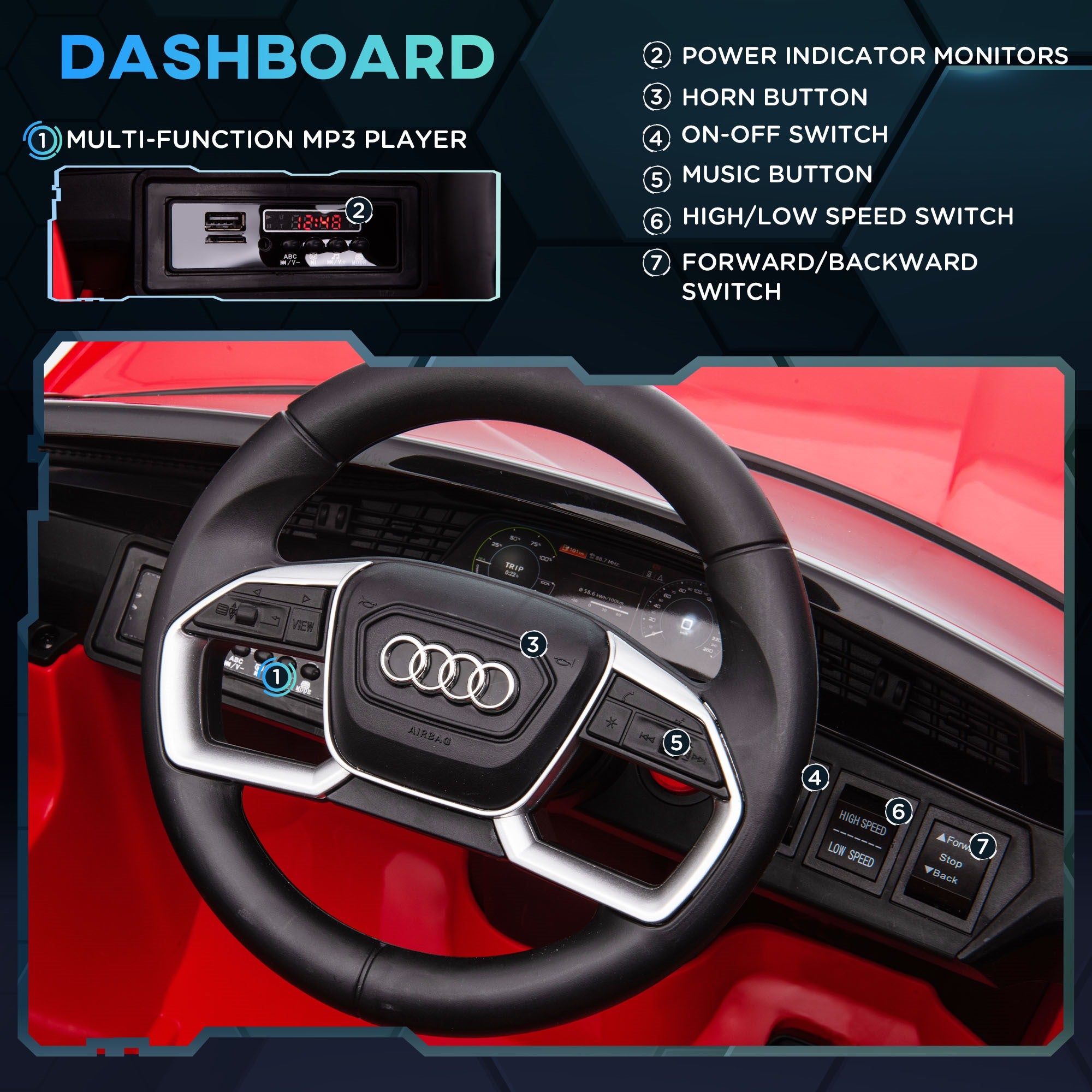 Easycomfort Macchina Elettrica per Bambini 12V con Telecomando, Velocità 3-8km/h, Luci e Musica, Età 3-5 Anni, Rosso