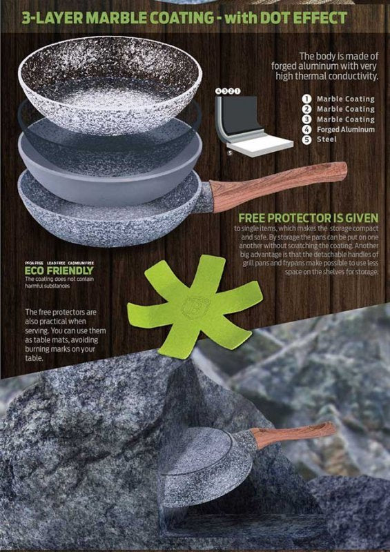 Berlinger haus BH-1194 Padella in granito da 30 cm con rivestimento antiaderente