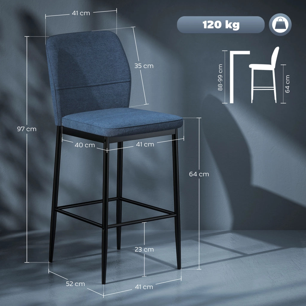 Set di 2 sgabelli alti con rivestimento in velluto e gambe in acciaio ¨C zephmum ¨C 41x52x97 cm blu