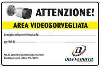 CARTELLO MONITORE SEGNALAZIONE VIDEOSORVEGLIANZA ATTENZIONE TELECAMERA