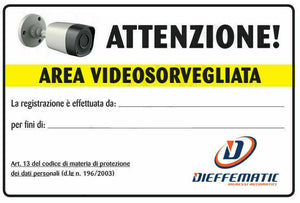 CARTELLO MONITORE SEGNALAZIONE VIDEOSORVEGLIANZA ATTENZIONE TELECAMERA