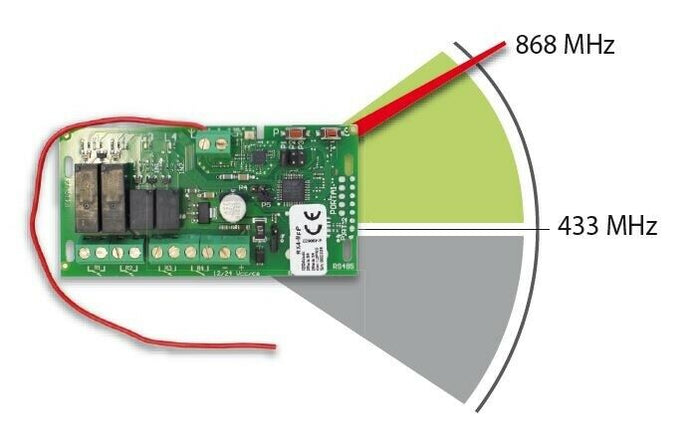 RICEVITORE AD AUTOAPPRENDIMENTO UNIVERSALE COPY-ONE 152/4021 AUTOMAZIONE NUOVO