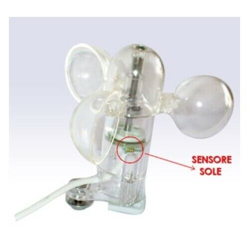 SENSORE VENTO / SOLE PER TENDE DA SOLE ELCA SW2 E1316 AUTOMAZIONE AUTOMATISMI