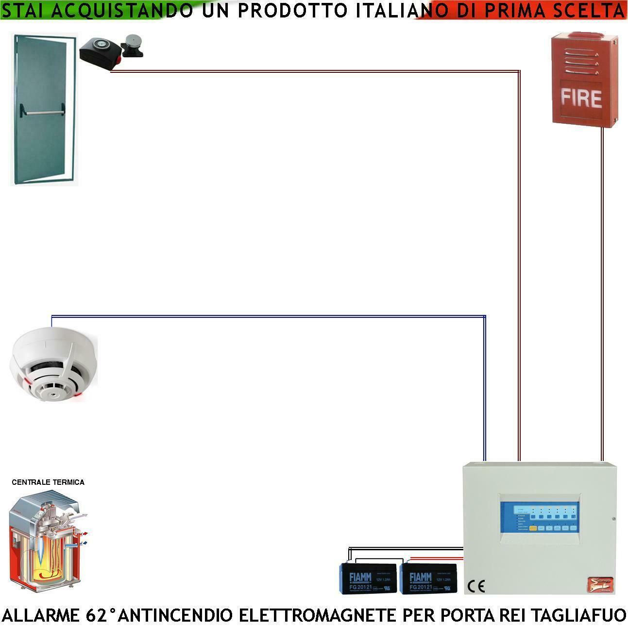 KIT IMPIANTO ALLARME INCENDIO CENTRALE TERMICA SECURVERA SV-KAEBPREISA