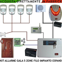 ANTIFURTO KIT GALA DIANA 5 ZONE ALLARME 4 INFRAR SECURVERA SV-K2DCMCTSCA