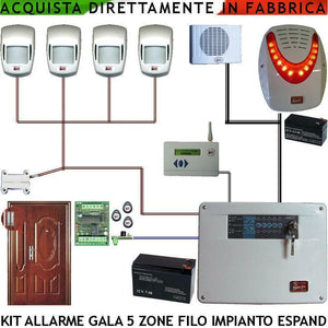 ANTIFURTO KIT GALA DIANA 5 ZONE ALLARME 4 INFRAR SECURVERA SV-K2DCMCTSCA