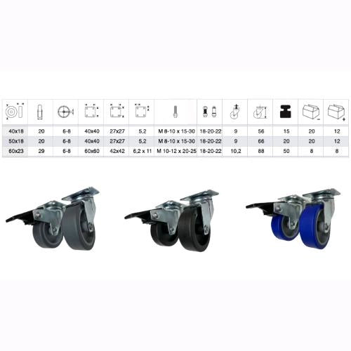 Ruote piroettanti per mobili rotelle Girevoli con Piastra per Carrelli 40 mm Con Freno GRIGIA