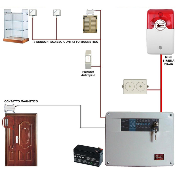 KIT ALLARME POLY 5 ZONE FILO COMPLETO CON MINI SIRENA Securvera SK-CAPDMVSMSC