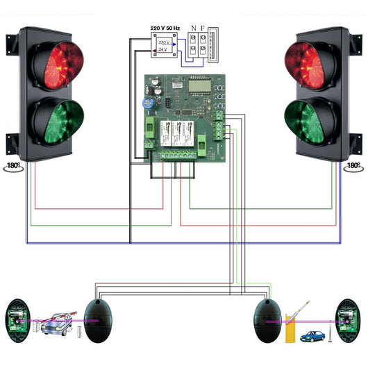 IMPIANTO SEMAFORI 2 LUCI LED ROSSO VERDE 24Vac Securvera SK-SLD2SLDFTA