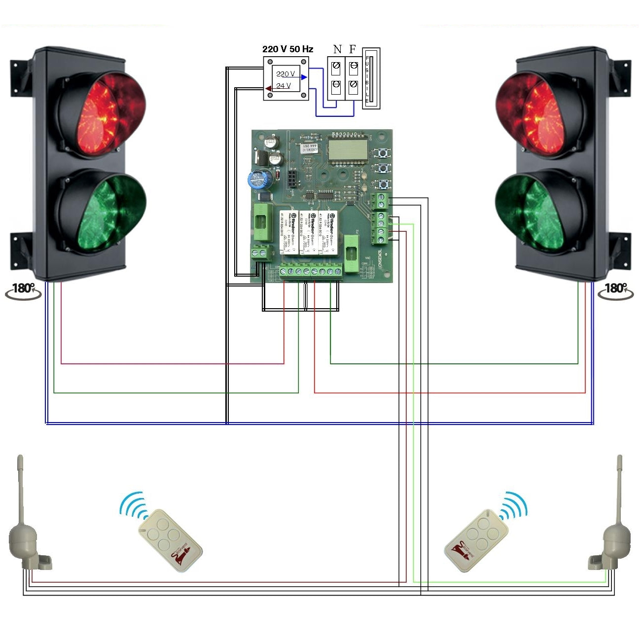 IMPIANTO SEMAFORICO RADIOCOMANDATO 2 LUCI 24 LED Securvera SK-SLD2SL2RTC