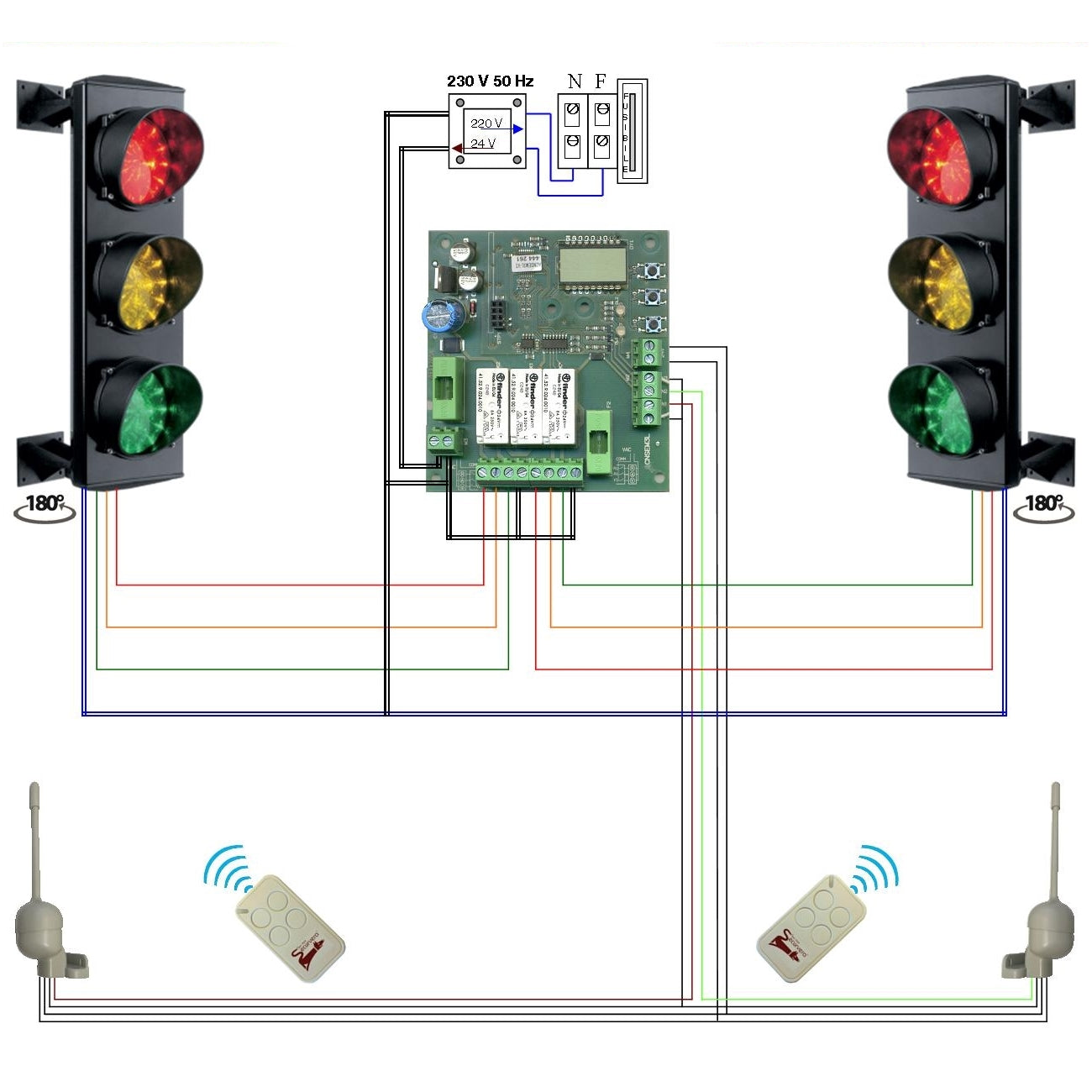 IMPIANTO SEMAFORI RADIOCOMANDATI 3 LUCI LED Securvera SK-STLCRSL3SD