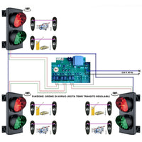 KIT IMPIANTO PRENOTAZIONE 3 SEMAFORI 2 LUCI ROSSO VERDE Securvera SS-KTCS2L6FRA