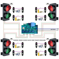 KIT IMPIANTO 4 SEMAFORI 2 SCHEDE LED 24 ROSSI 24 VERDI Securvera SK-SLQS2LOFRE