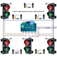 IMPIANTO 5 SEMAFORI 2 LUCI LED ROSSO VERDE PRENOTAZIONE Securvera SK-SAC2L5FCSA