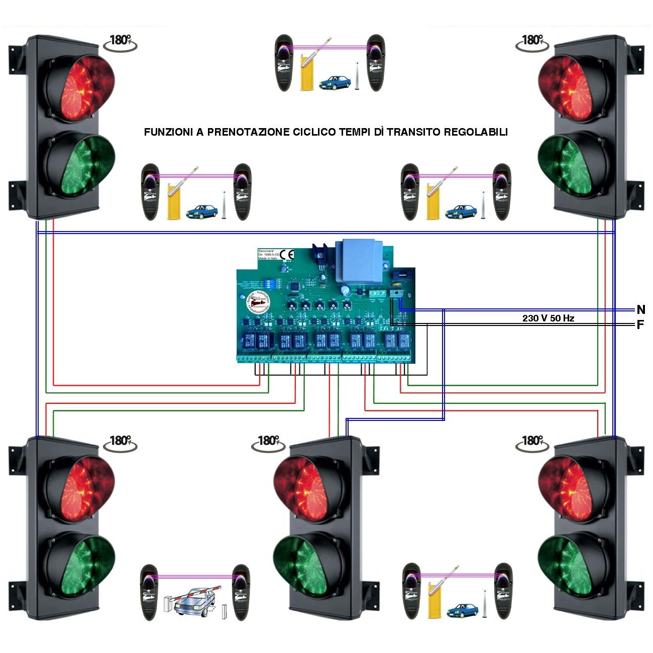 IMPIANTO 5 SEMAFORI 2 LUCI LED ROSSO VERDE PRENOTAZIONE Securvera SK-SAC2L5FCSC