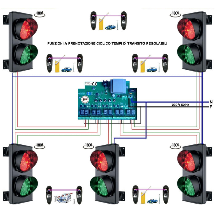 IMPIANTO 5 SEMAFORI 2 LUCI LED ROSSO VERDE PRENOTAZIONE Securvera SK-SAC2L5FCSC