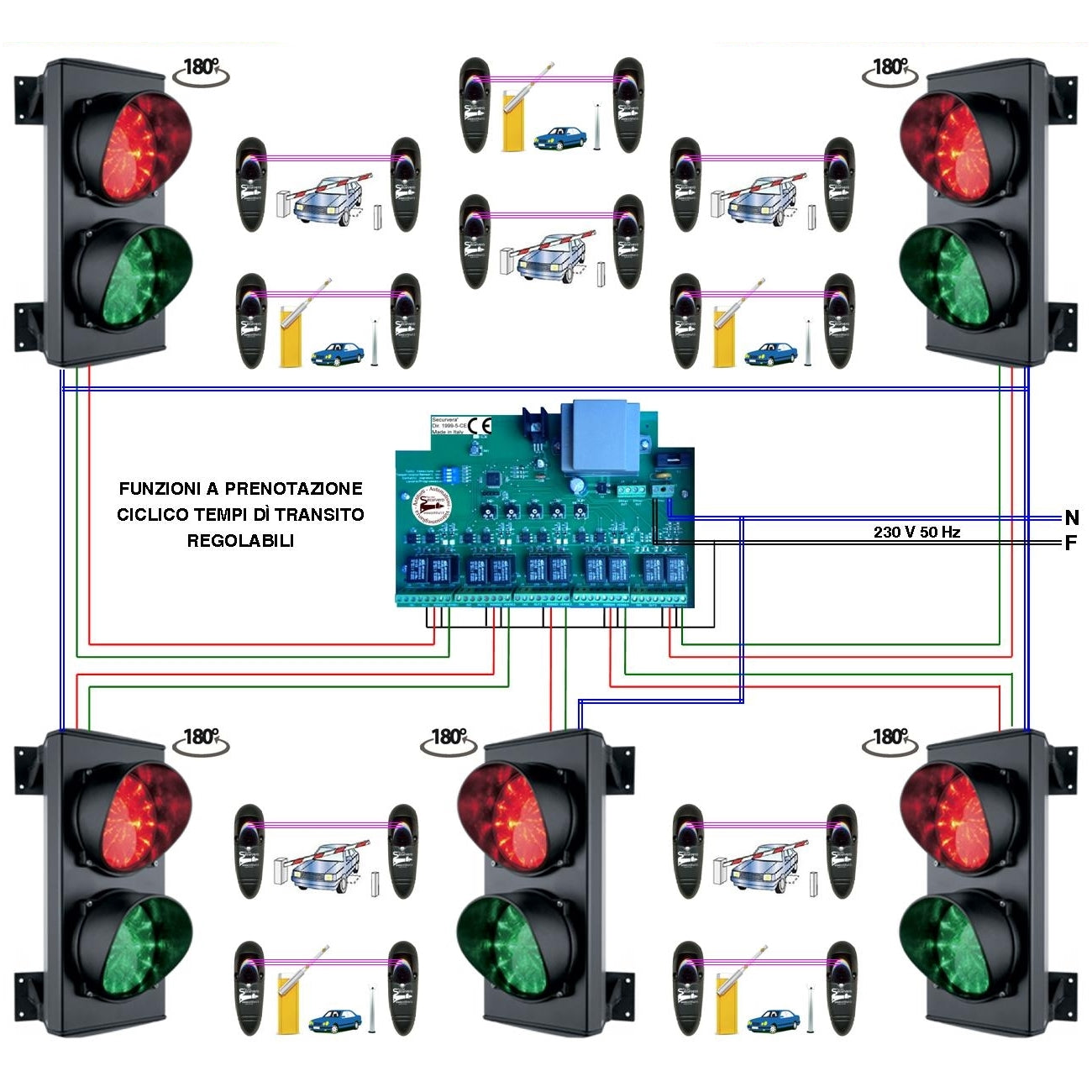 IMPIANTO 5 SEMAFORI 2 LUCI LED ROSSO VERDE PRENOTAZIONE Securvera SK-SAC2LXFCSA