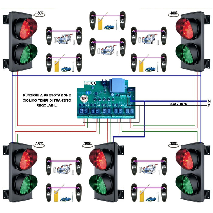IMPIANTO 5 SEMAFORI 2 LUCI LED ROSSO VERDE PRENOTAZIONE Securvera SK-SAC2LXFCSD
