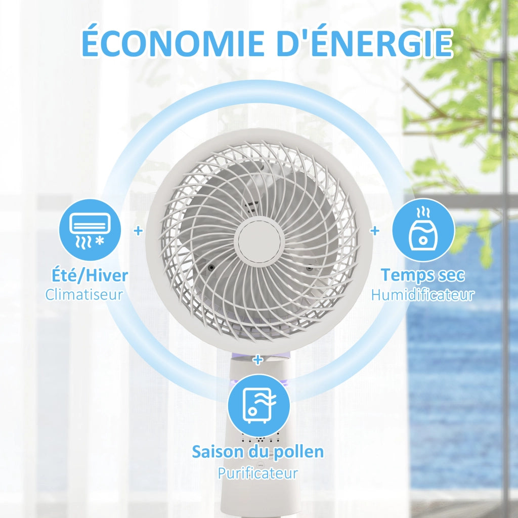 Ventilatore Oscillante a Torre ¨C zephmum ¨C Bianco, Telecomando, Timer 7H, 3 Velocit¨¤