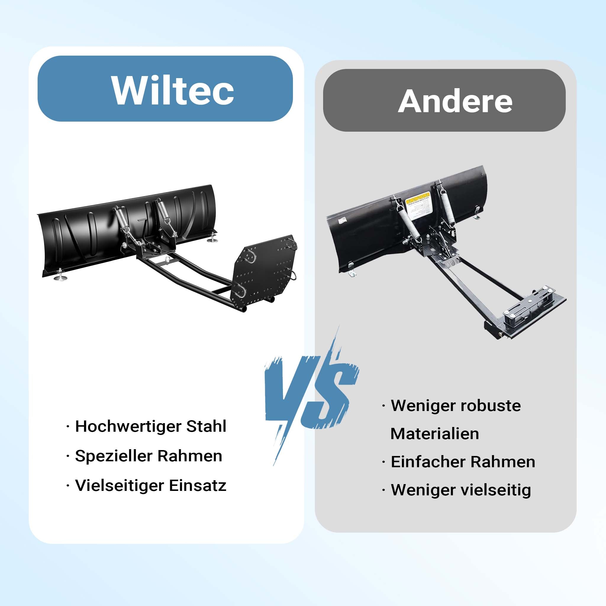 Spazzaneve per quad, 140cm x 40 cm, regolabile, Sgombraneve Spartineve