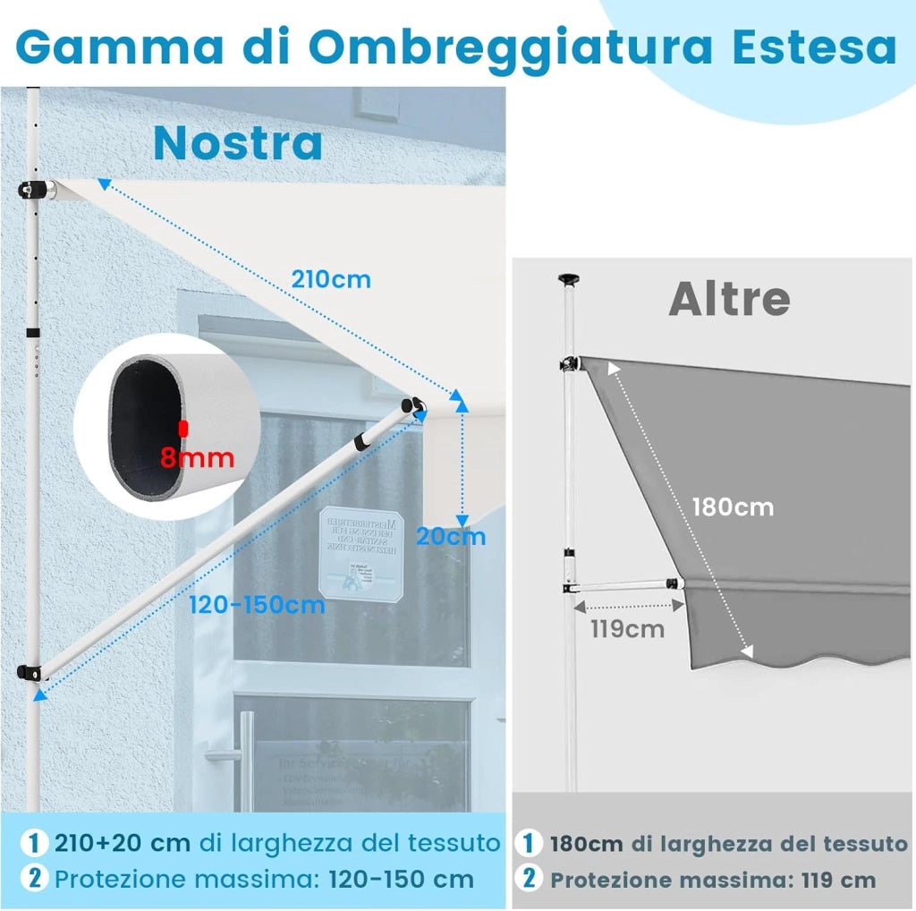Tenda da Sole a Morsetto, Tenda per Balcone Senza Foratura Altezza e Inclinazione Regolabili con Manovella, Telo Impermeabile e Resistente ai Raggi Solari e Telaio Antiruggine (2,5M,Bianco)